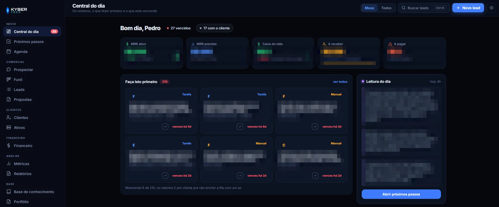 Central do dia do Kyber CRM, com dados de cliente borrados